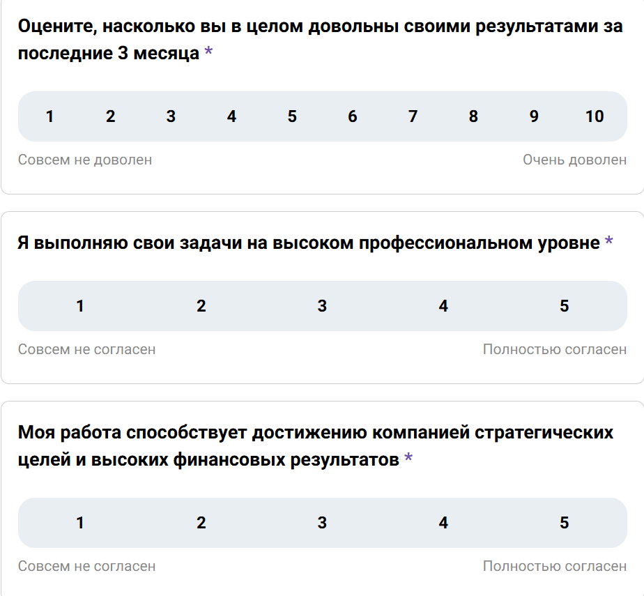 Пример анкеты для самооценки