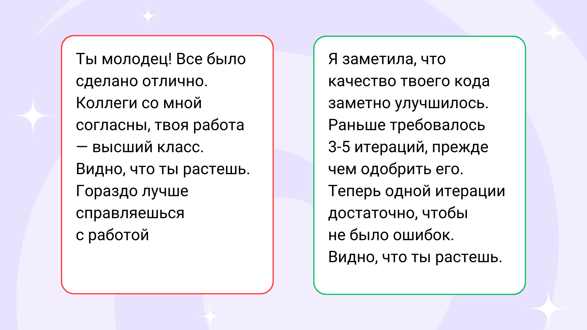 Пример позитивного фидбека сотруднику: сравнение неконкретной похвалы и конструктивной обратной связи с фактами.